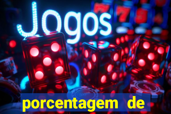 porcentagem de pagamento fortune tiger